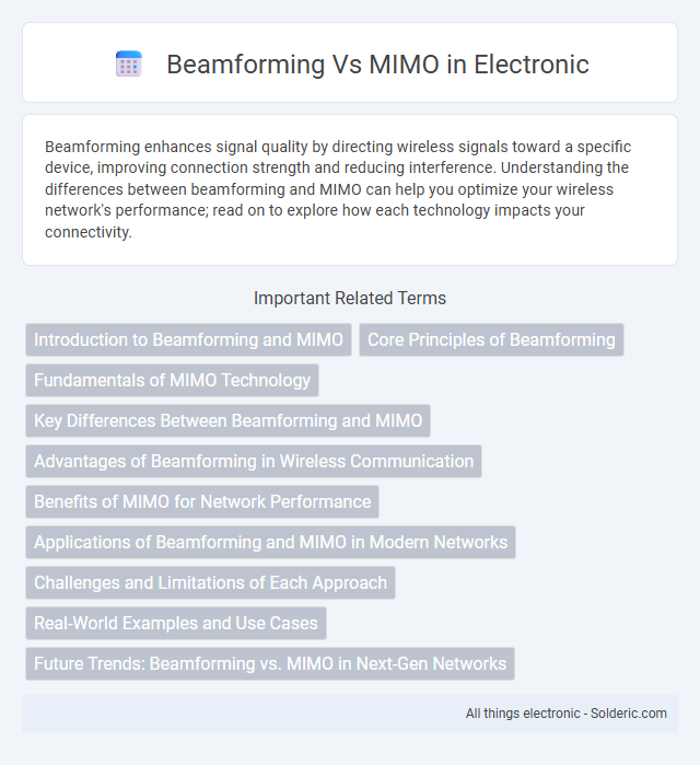 Beamforming vs MIMO - What is the difference?