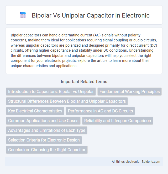 Bipolar vs Unipolar Capacitor - What is the difference?