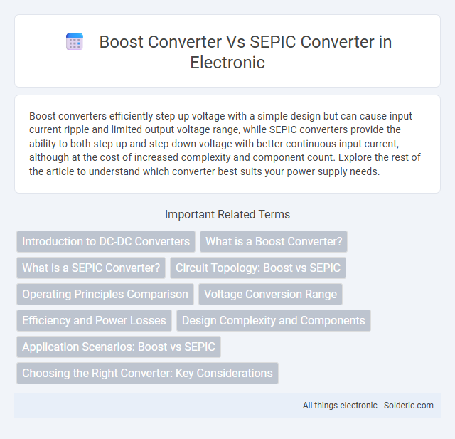 Boost Converter vs SEPIC Converter - What is the difference?