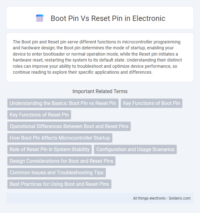 Reset pin vs Boot pin - What is the difference?