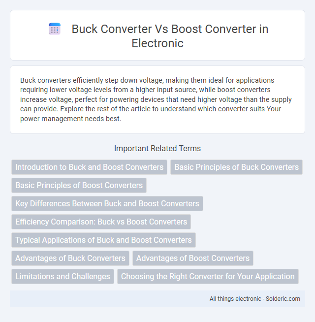 Boost converter vs buck converter - What is the difference?