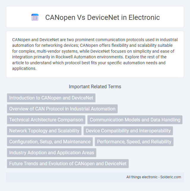 DeviceNet vs CANopen - What is the difference?