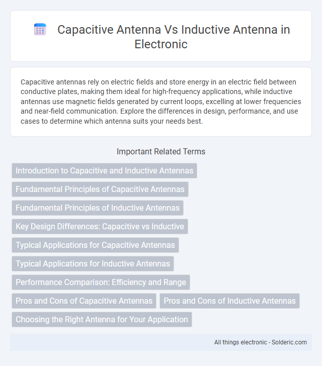 Inductive Antenna vs Capacitive Antenna - What is the difference?