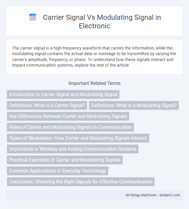 Carrier Signal vs Modulating Signal - What is the difference?