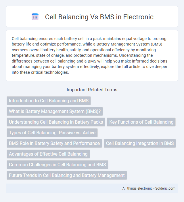 BMS vs Cell Balancing - What is the difference?