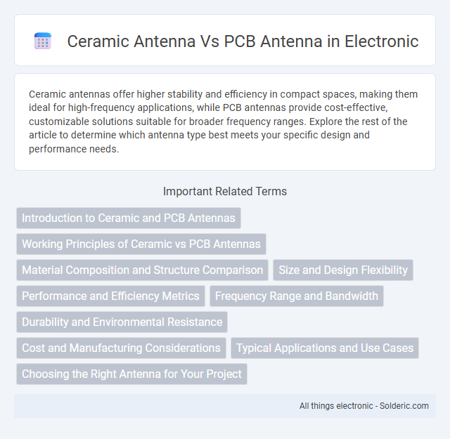 Ceramic Antenna vs PCB Antenna - What is the difference?