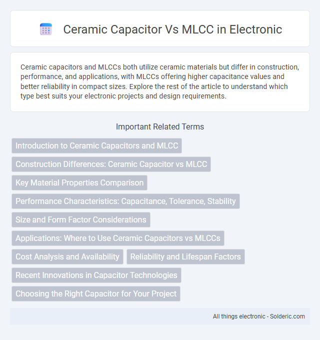 Ceramic Capacitor vs MLCC - What is the difference?