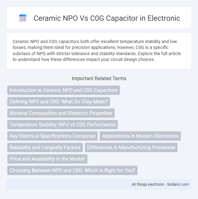 Ceramic C0G vs NPO Capacitor - What is the difference?