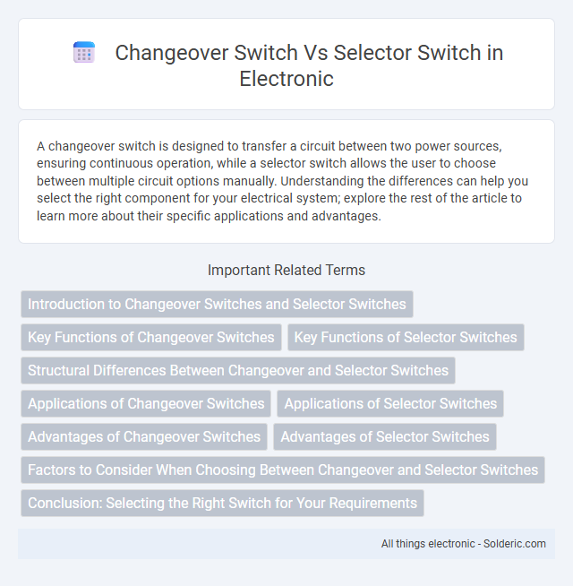 Here are the terms in correct alphabetical order:
- Changeover switch 
- Selector switch - What is the difference?