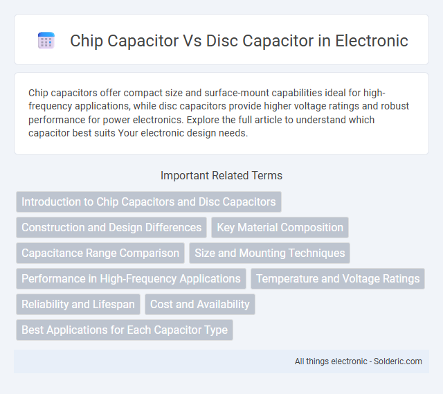 Disc capacitor vs chip capacitor - What is the difference?