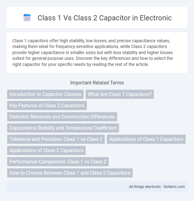 Class 1 vs Class 2 Capacitor - What is the difference?