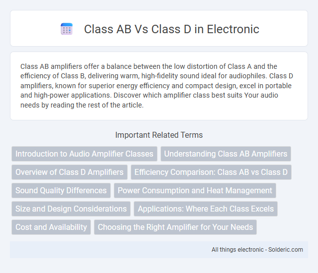 Class AB vs Class D - What is the difference?