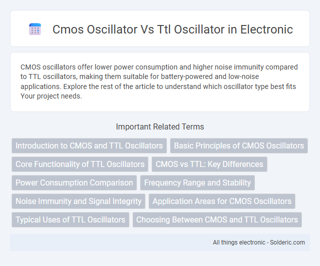 CMOS Oscillator vs TTL Oscillator - What is the difference?