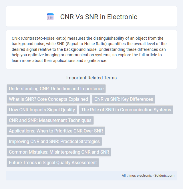 SNR vs CNR - What is the difference?