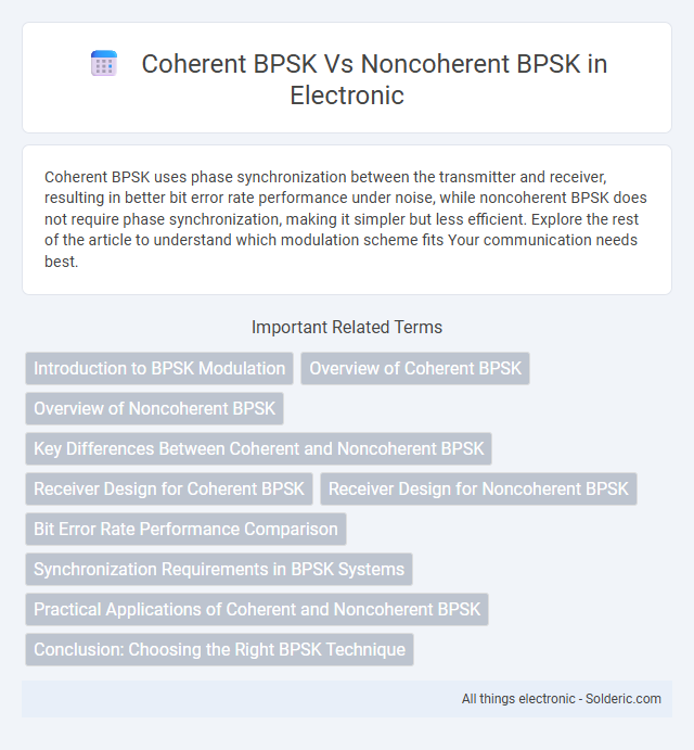 Noncoherent BPSK vs Coherent BPSK - What is the difference?
