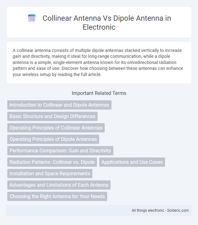 Collinear Antenna vs Dipole Antenna - What is the difference?