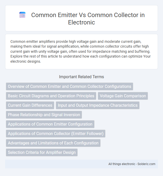 Common Collector vs Common Emitter - What is the difference?