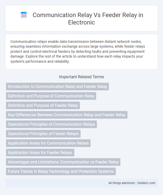 Feeder relay vs Communication relay - What is the difference?