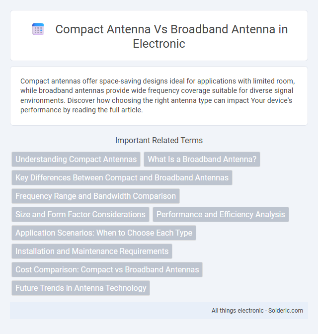 Broadband Antenna vs Compact Antenna - What is the difference?