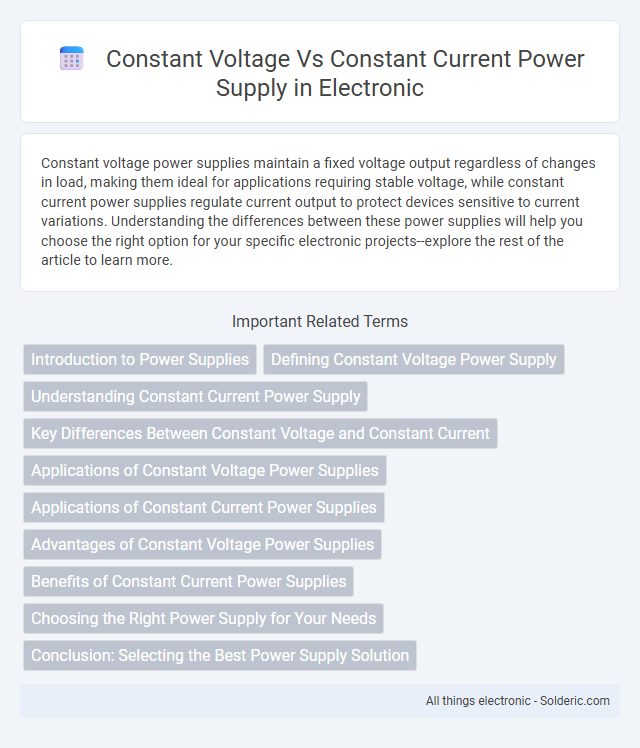 Constant Current vs Constant Voltage Power Supply - What is the difference?