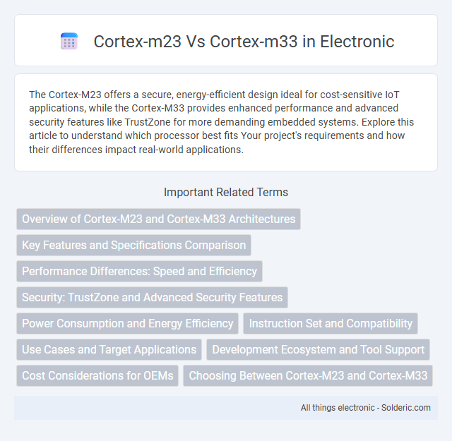 Cortex-M23 vs Cortex-M33 - What is the difference?