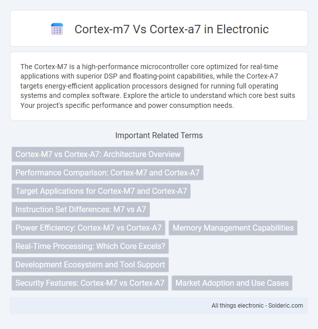 Cortex-A7 vs Cortex-M7 - What is the difference?