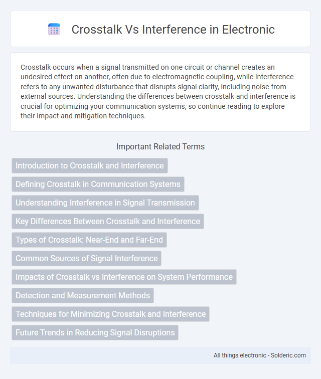 Interference vs Crosstalk - What is the difference?