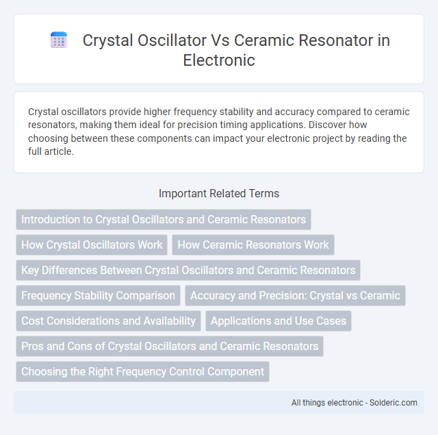 Ceramic Resonator vs Crystal Oscillator - What is the difference?