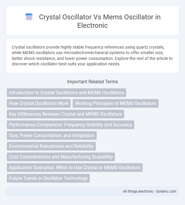 Crystal Oscillator vs MEMS Oscillator - What is the difference?