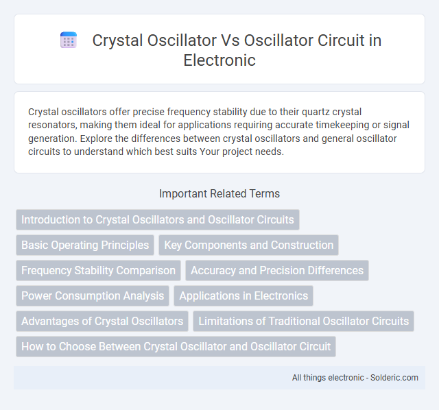 Crystal oscillator vs Oscillator circuit - What is the difference?