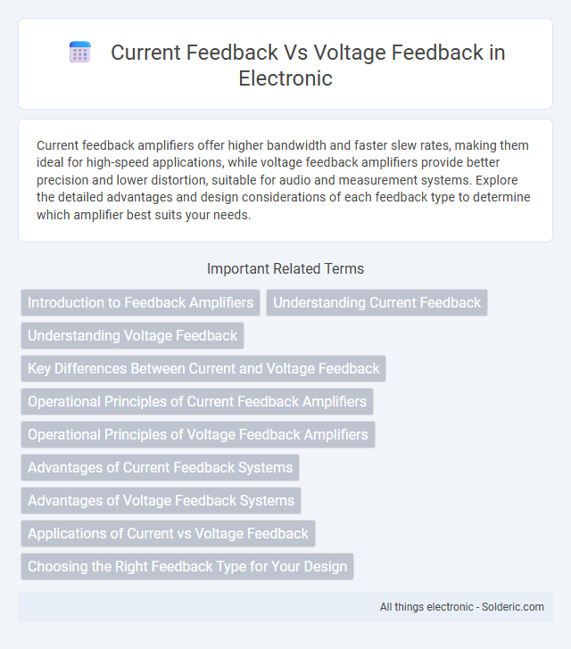 Current Feedback vs Voltage Feedback - What is the difference?