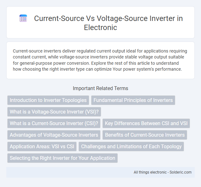 Current-Source vs Voltage-Source Inverter - What is the difference?