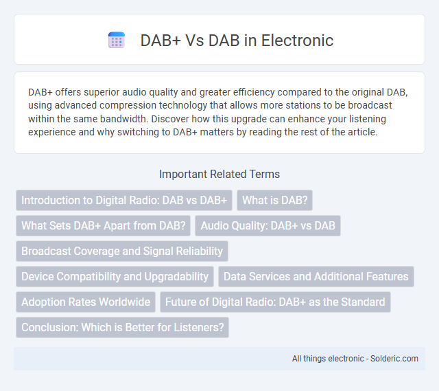 DAB vs DAB+ - What is the difference?