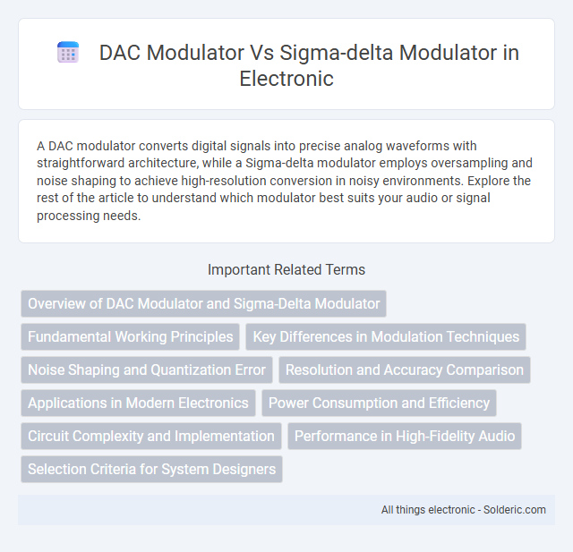 DAC Modulator vs Sigma-Delta Modulator - What is the difference?