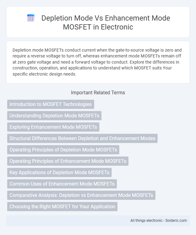 Depletion Mode vs Enhancement Mode MOSFET - What is the difference?