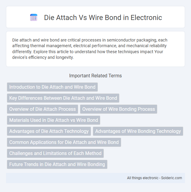 Wire Bond vs Die Attach - What is the difference?