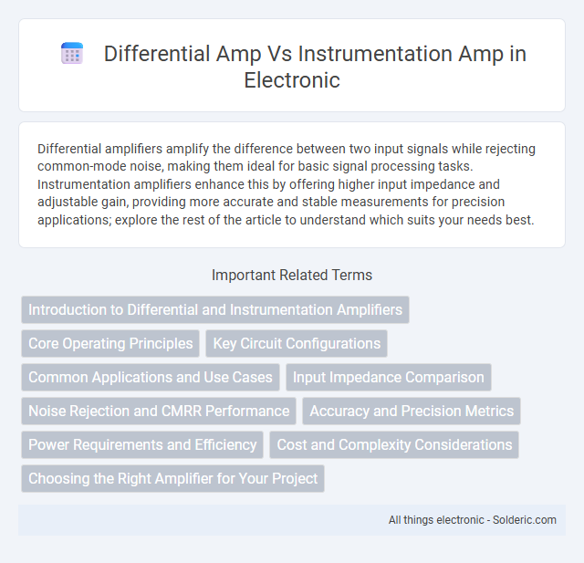 Differential Amp vs Instrumentation Amp - What is the difference?
