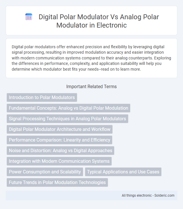 Analog Polar Modulator vs Digital Polar Modulator - What is the difference?