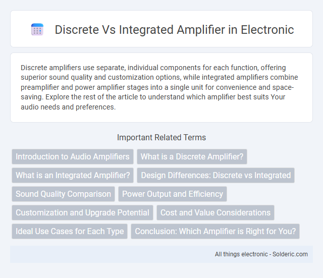 Discrete vs Integrated Amplifier - What is the difference?