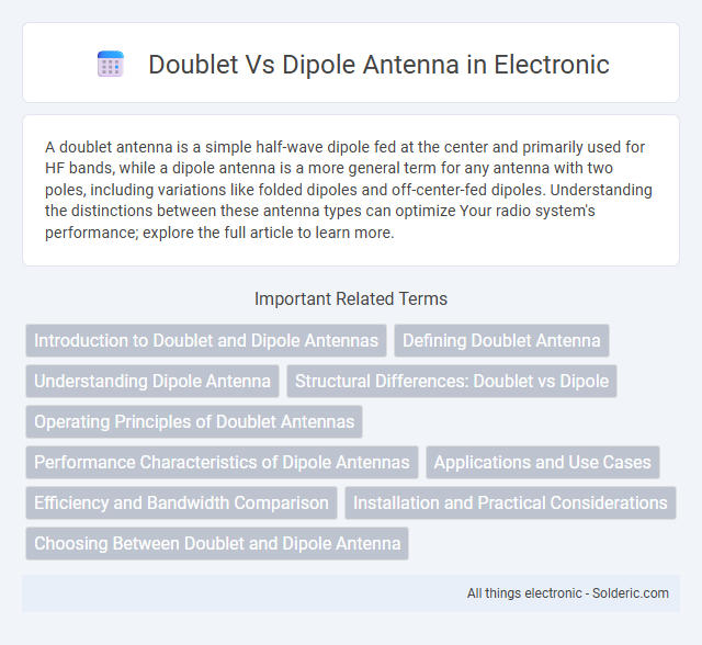 Doublet Antenna vs Dipole Antenna - What is the difference?