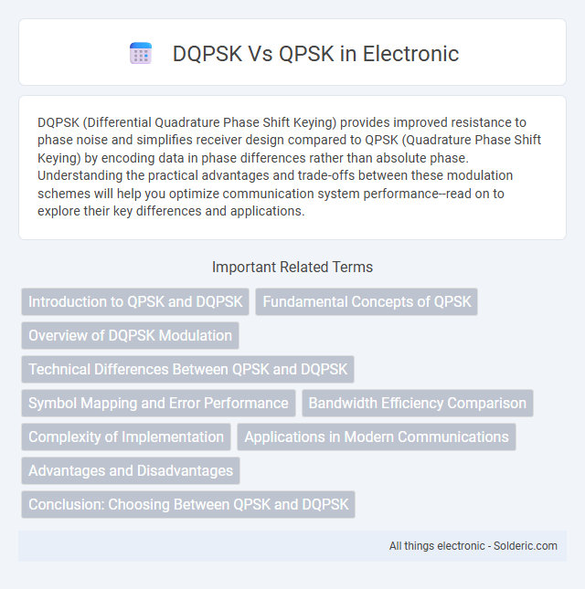 QPSK vs DQPSK - What is the difference?