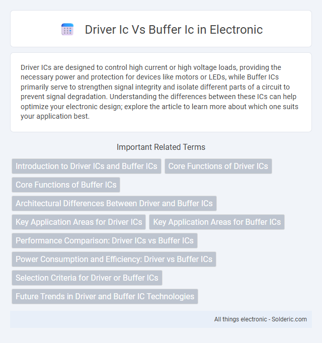 Buffer IC vs Driver IC - What is the difference?