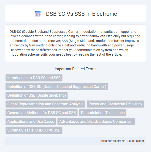 SSB vs DSB-SC - What is the difference?