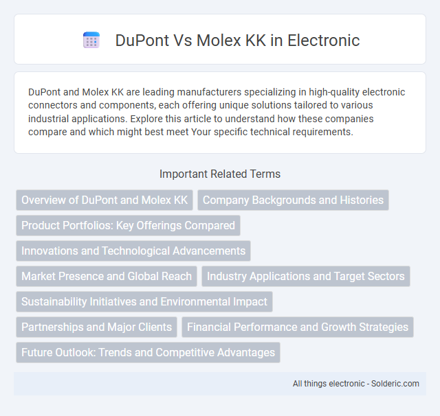 DuPont vs Molex KK - What is the difference?