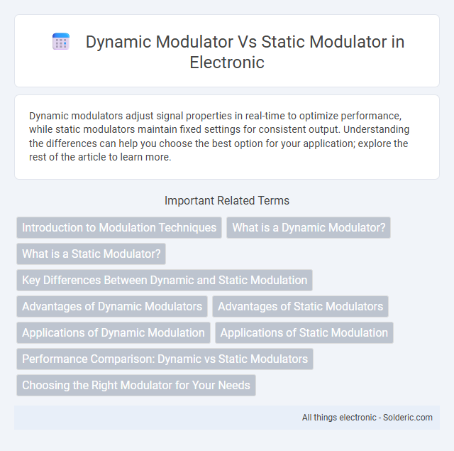 Static modulator vs dynamic modulator - What is the difference?