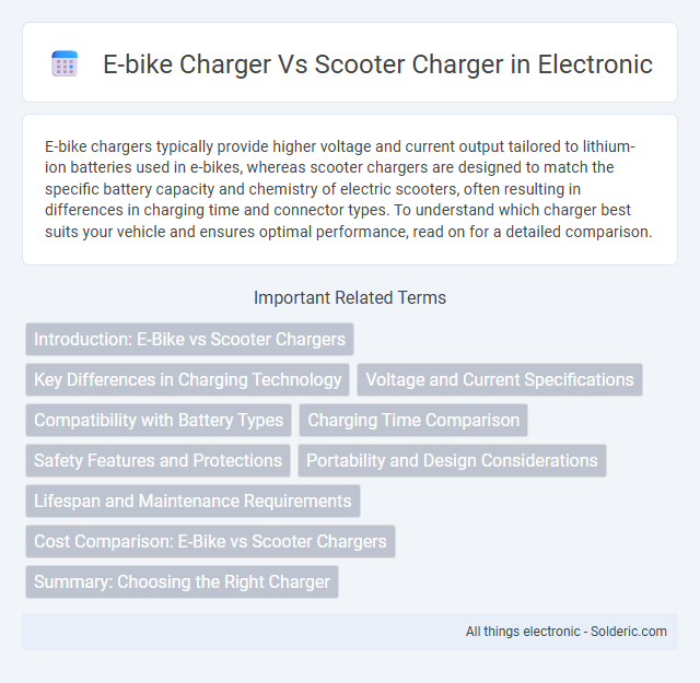 E-Bike Charger vs Scooter Charger - What is the difference?