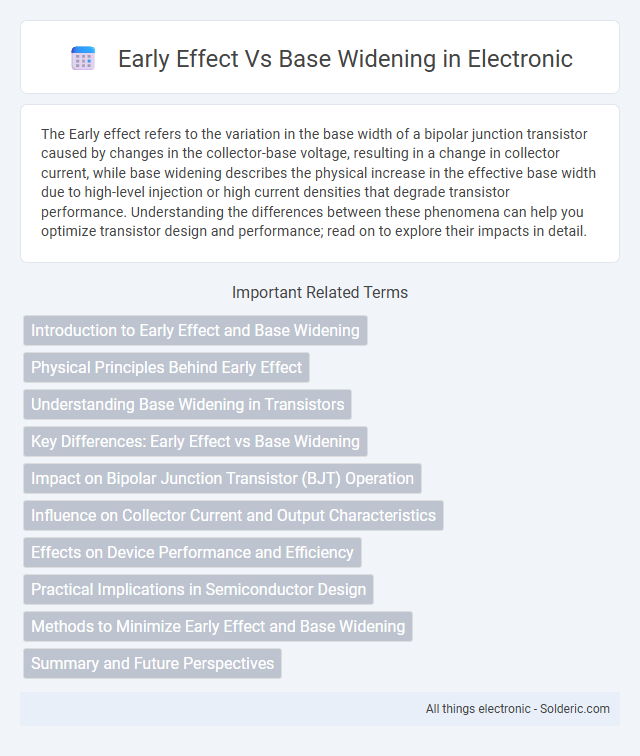 Base widening vs Early effect - What is the difference?