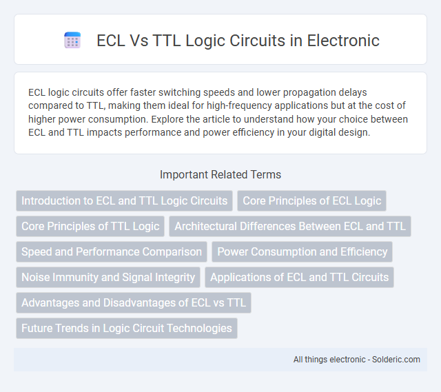 Logic Circuits: ECL vs TTL - What is the difference?