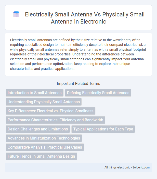 Electrically Small Antenna vs Physically Small Antenna - What is the difference?