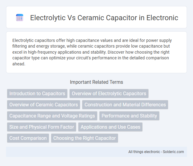 Ceramic Capacitor vs Electrolytic Capacitor - What is the difference?